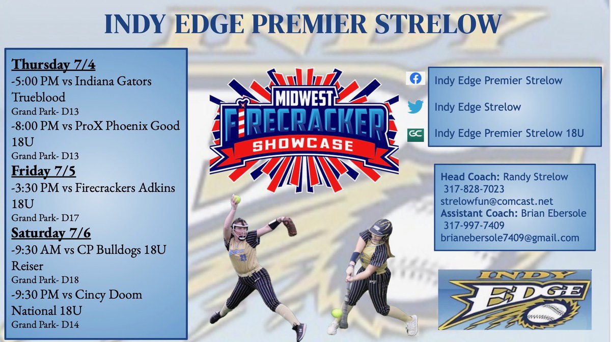 Let’s GOOOOOOOOOOOO!!!!💙💛🩵💪💪💫💫⭐️⭐️