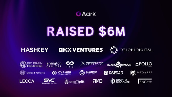 𝐒𝐮̛̣ 𝐤𝐢𝐞̣̂𝐧 𝐒𝐮𝐦𝐦𝐞𝐫 𝐀𝐥𝐩𝐡𝐚 𝐜𝐡𝐢𝐚 𝐩𝐨𝐨𝐥 𝟓𝟎,𝟎𝟎𝟎 𝐀𝐑𝐁 𝐚𝐢𝐫𝐝𝐫𝐨𝐩 𝐭𝐮̛̀ 𝐝𝐮̛̣ 𝐚́𝐧 𝐂𝐨𝐢𝐧𝐬𝐞𝐞𝐤𝐞𝐫.𝐜𝐨 𝐯𝐚̀ 𝐀𝐚𝐫𝐤

Nếu AE là fan của #Arbitrum thì đừng nên bỏ qua sự kiện này nhé.

🔗 Link tham gia: coinseeker.co/referral?code=… 

⏳ Sự