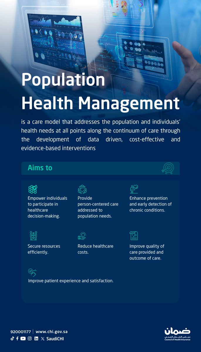 SaudiCHI's tweet photo. تعرّف على إدارة صحة المستفيدين.
#مجلس_الضمان_الصحي

What is Population Health Management?
#SaudiCHI https://t.co/LL5ezaBuOr