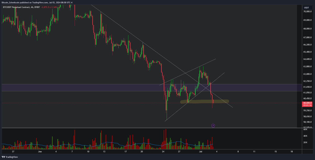 Bitcoin_Schmitcoin tweet media