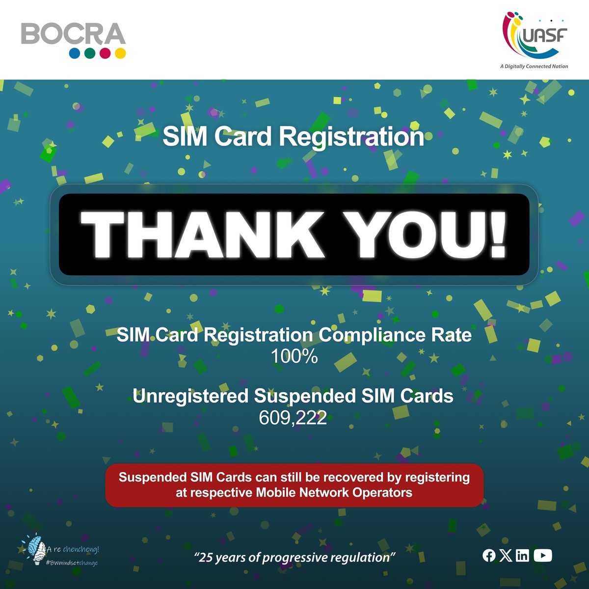 BOCRAbw's tweet image. 100% SIM Card Registration Compliance, and 609,222 Unregistered SIM Cards Suspended

All currently connected SIM Cards are registered.

#BOCRA #SIMCardRegistration