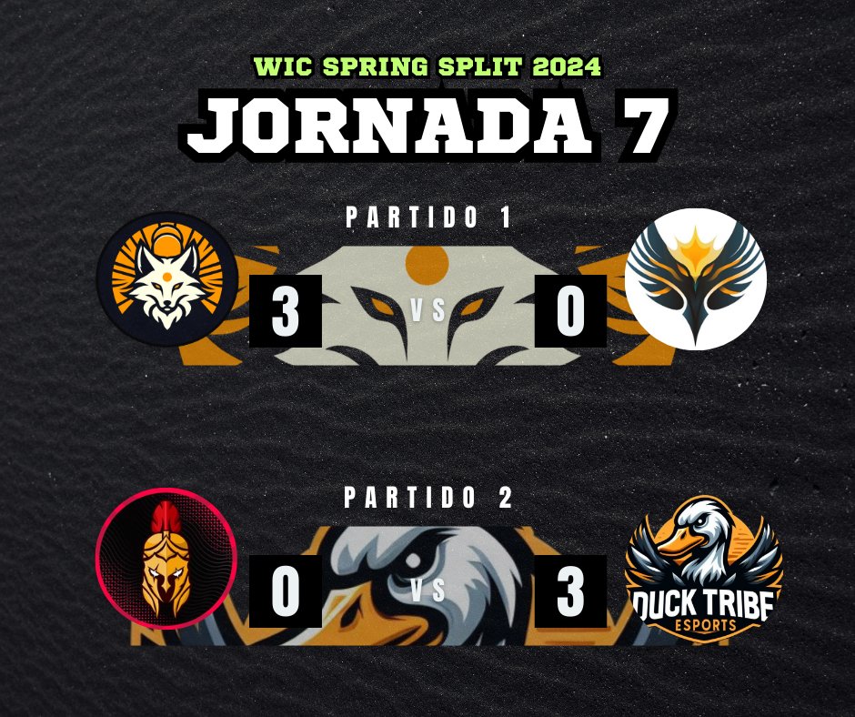 WIC Legends tweet media