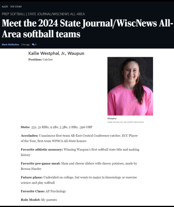 Post media
