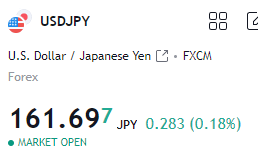 GetIrked's tweet image. Wen 200? $USDJPY 🤔

#StockMarketHumor #DadJokes