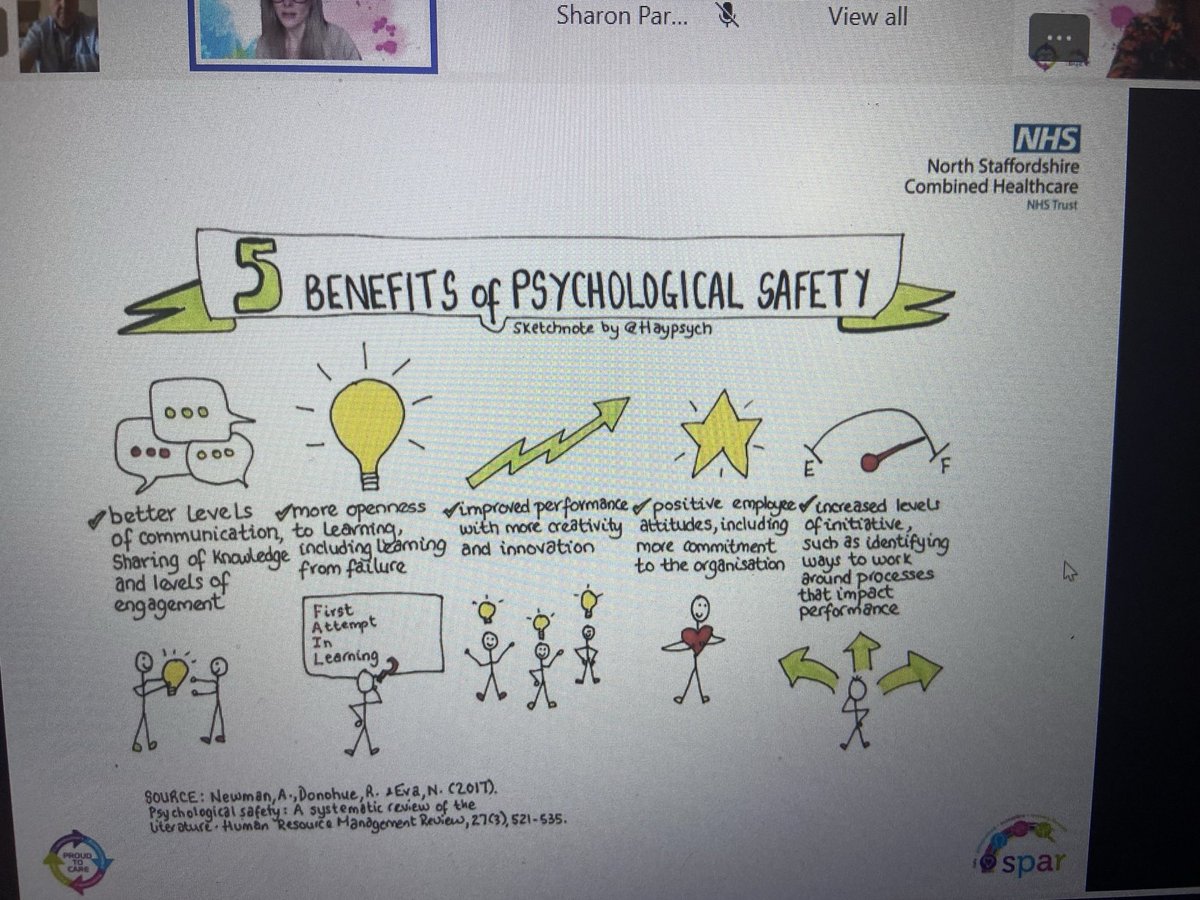 Lesley Faux 🌻 (@lesleyfaux) on Twitter photo Great session on #PsychologicalSafety in healthcare at <a href="/CombinedNHS/">CombinedNHS</a> ‘s Leadership Academy today. <a href="/aspirelearngrow/">Jody Nicholls (she / her)🏳️🌈😷🇺🇦</a> <a href="/BarleyMarie/">Marie Barley</a> <a href="/jbmccrea/">Joe McCrea</a>. Thank you Jody, Marie, Sarah and Kerry. Great session on #PsychologicalSafety in healthcare at <a href="/CombinedNHS/">CombinedNHS</a> ‘s Leadership Academy today. <a href="/aspirelearngrow/">Jody Nicholls (she / her)🏳️🌈😷🇺🇦</a> <a href="/BarleyMarie/">Marie Barley</a> <a href="/jbmccrea/">Joe McCrea</a>. Thank you Jody, Marie, Sarah and Kerry.