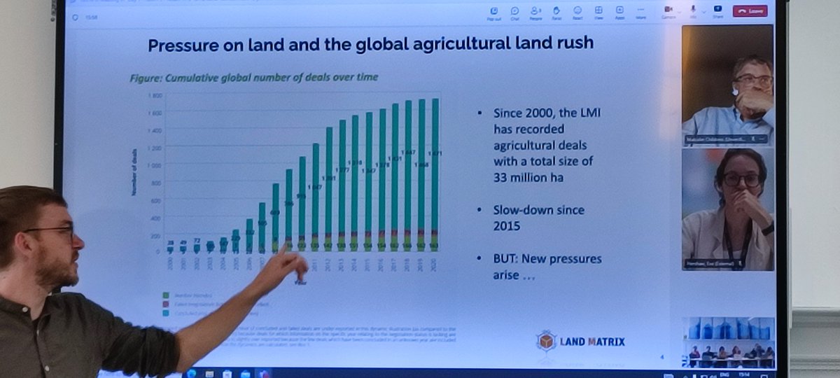 Neil Sorensen (@neilsorensen) on Twitter photo There's a big risk from land based climate change mitigation activities such as reforestation, afforestation, and forest protection measures that are financed through carbon markets, says Christophe Kubitza from <a href="/Land_Matrix/">Land Matrix</a> at #FairLAND24 <a href="/LANDacademy/">LANDac - The Netherlands Land Academy</a> There's a big risk from land based climate change mitigation activities such as reforestation, afforestation, and forest protection measures that are financed through carbon markets, says Christophe Kubitza from <a href="/Land_Matrix/">Land Matrix</a> at #FairLAND24 <a href="/LANDacademy/">LANDac - The Netherlands Land Academy</a>