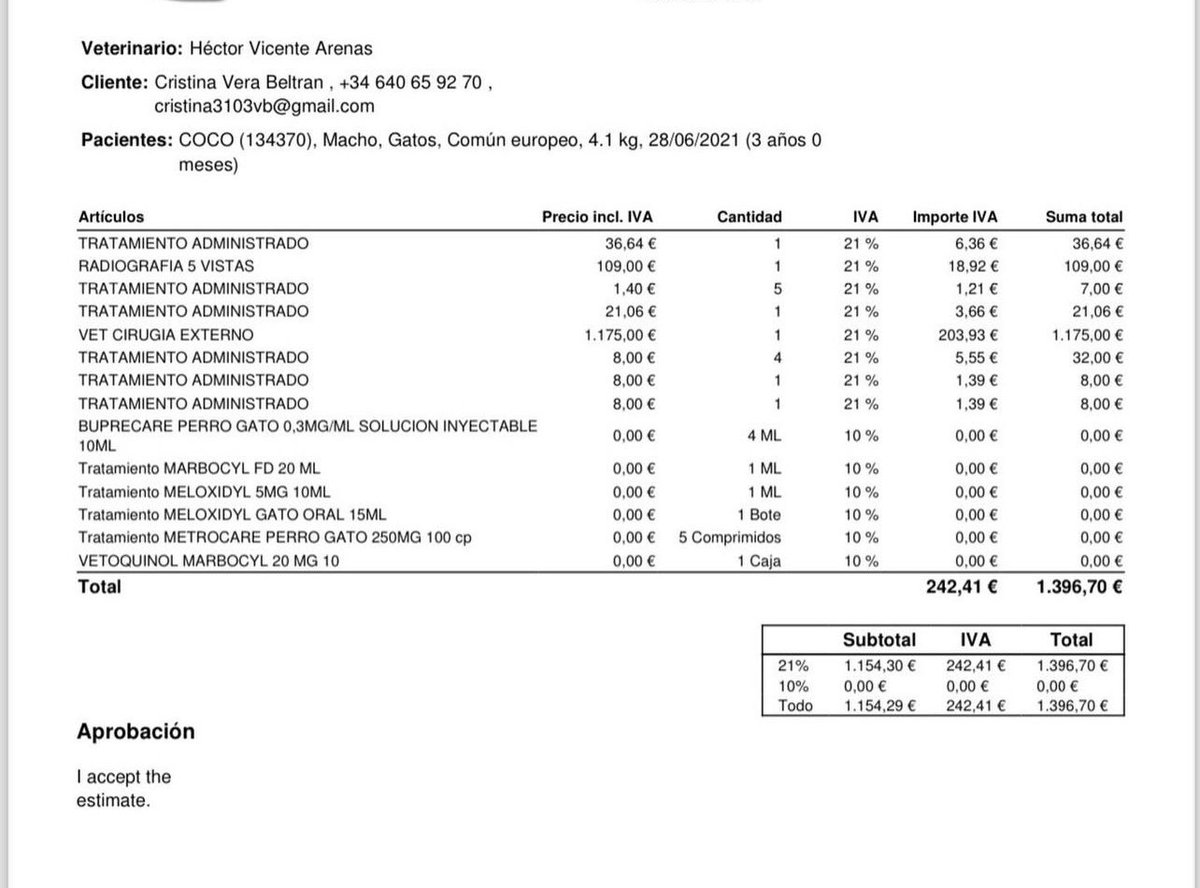 Este gato fue encontrado el viernes pasado con anemia, deshidratación y un fémur roto, sus dueños lo han cedido a la protectora debido a que no podían hacerse cargo de él. Va a ser operado de urgencia y es… un gran gasto.

Si podéis ayudar aunque sea a difundir se agradece !!