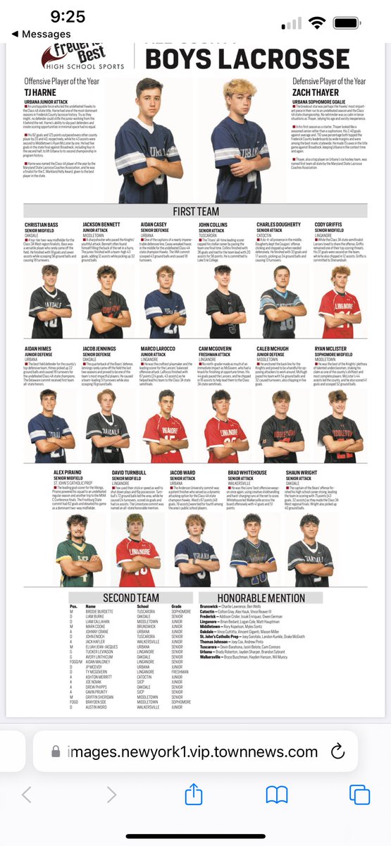 urbanaboyslax's tweet photo. Congrats to Midfielder Brady Roberton, Midfielder Jayden Sharper, and D-Mid Brandon Sybrant on being named Honorable Mention All-Area by the FNP!!! https://t.co/5Rt8dTgpAm