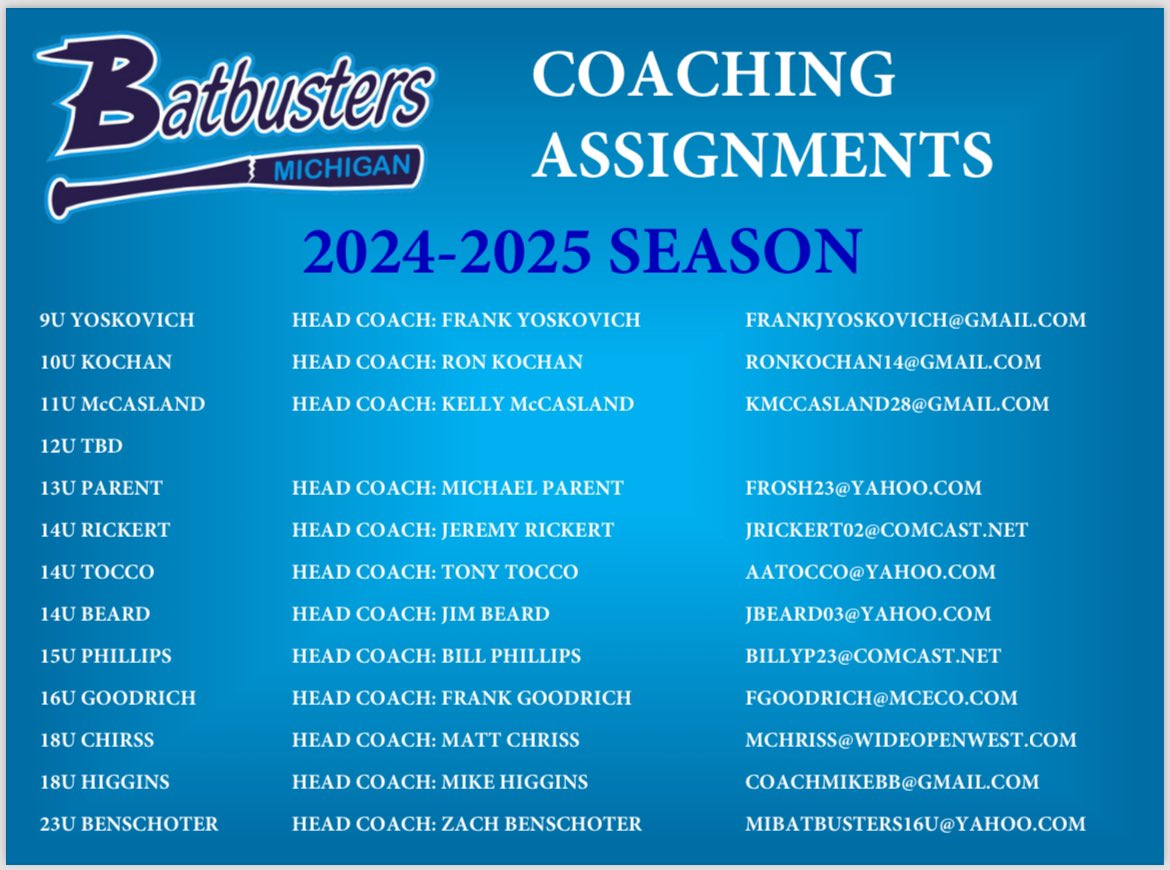 PSA❗️Michigan Batbusters softball tryouts! Please use the link below to register. You must be registered in order to tryout! 

If you have any questions, please PM us! 💙🩵

docs.google.com/forms/d/1alQjW…