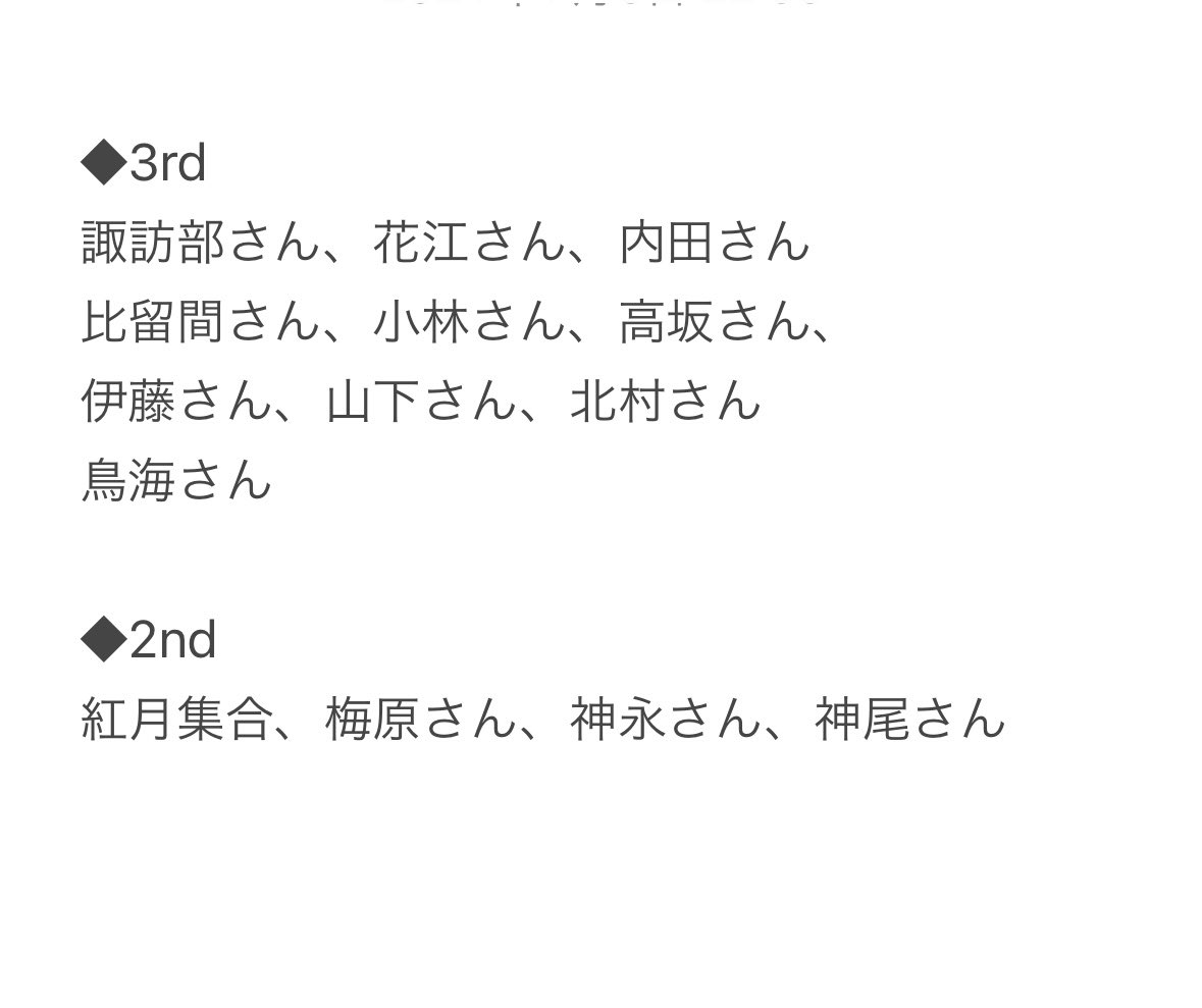 【交換】スタフォニ2nd、3rd
BOX盤 フォトカード

求：2nd中..澤さん、ALKALOID
譲：買取(料金要相談。2枚～2,000円ほど)
、画像の無印のものご提供可能です。
3rdも募集しております。
可能であれば都内手渡し＞郵送。