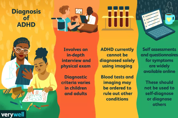 SENseLearning_'s tweet photo. Between 2% and 5% of school age children in the UK have a diagnosis of ADHD. By using a range of strategies and resources, SENse Learning is able to teach and support young people with ADHD in a way that works for them https://t.co/AnavqAKP2m