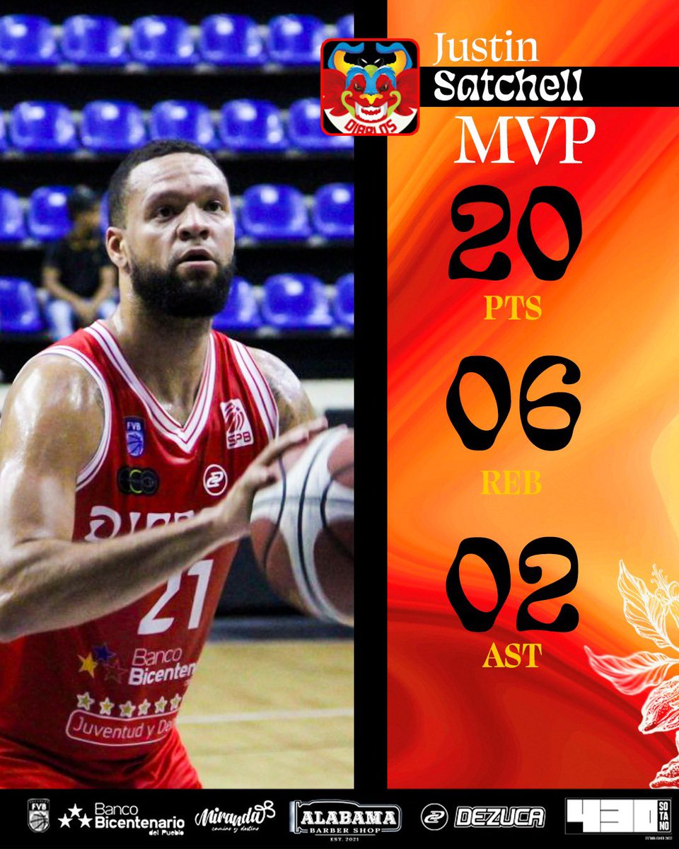 Resultado del derbi mirandino 

El destacado de la noche Justin Satchell 🫡