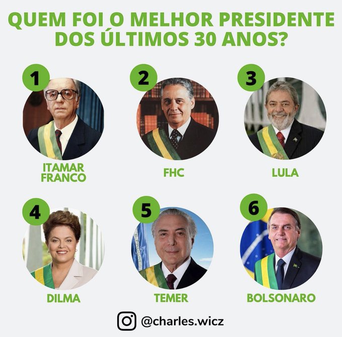 Fotos de Fatos tweet media