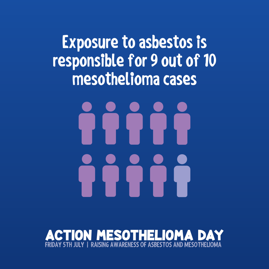 Mesothelioma UK Research Centre - Sheffield (@meso_sheffield) on Twitter photo #AMD24
#Mesothelioma is a rare cancer caused by exposure to #asbestos
#goblueformeso #asbestosawareness
<a href="/mesouk/">Mesothelioma UK</a> <a href="/sheffielduni/">The University of Sheffield</a> <a href="/shefunihealth/">Faculty of Health | University of Sheffield</a> #AMD24
#Mesothelioma is a rare cancer caused by exposure to #asbestos
#goblueformeso #asbestosawareness
<a href="/mesouk/">Mesothelioma UK</a> <a href="/sheffielduni/">The University of Sheffield</a> <a href="/shefunihealth/">Faculty of Health | University of Sheffield</a>