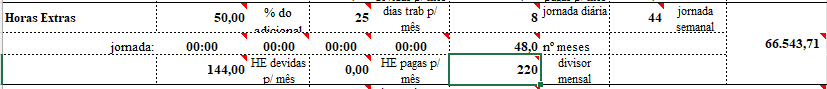 sobre o vídeo q tá rolando do empregador:

*conta simples*
jornada 44h, o "chefe" fala em  80h.
semanalmente, são 36 horas extras, por mês 144. em 4 anos, uma dívida de 100k só de HE, reflexos, DSR, etc.
isso com salário mínimo, 1412,00 que incorpora as HE e vai para 3075,59
🫢