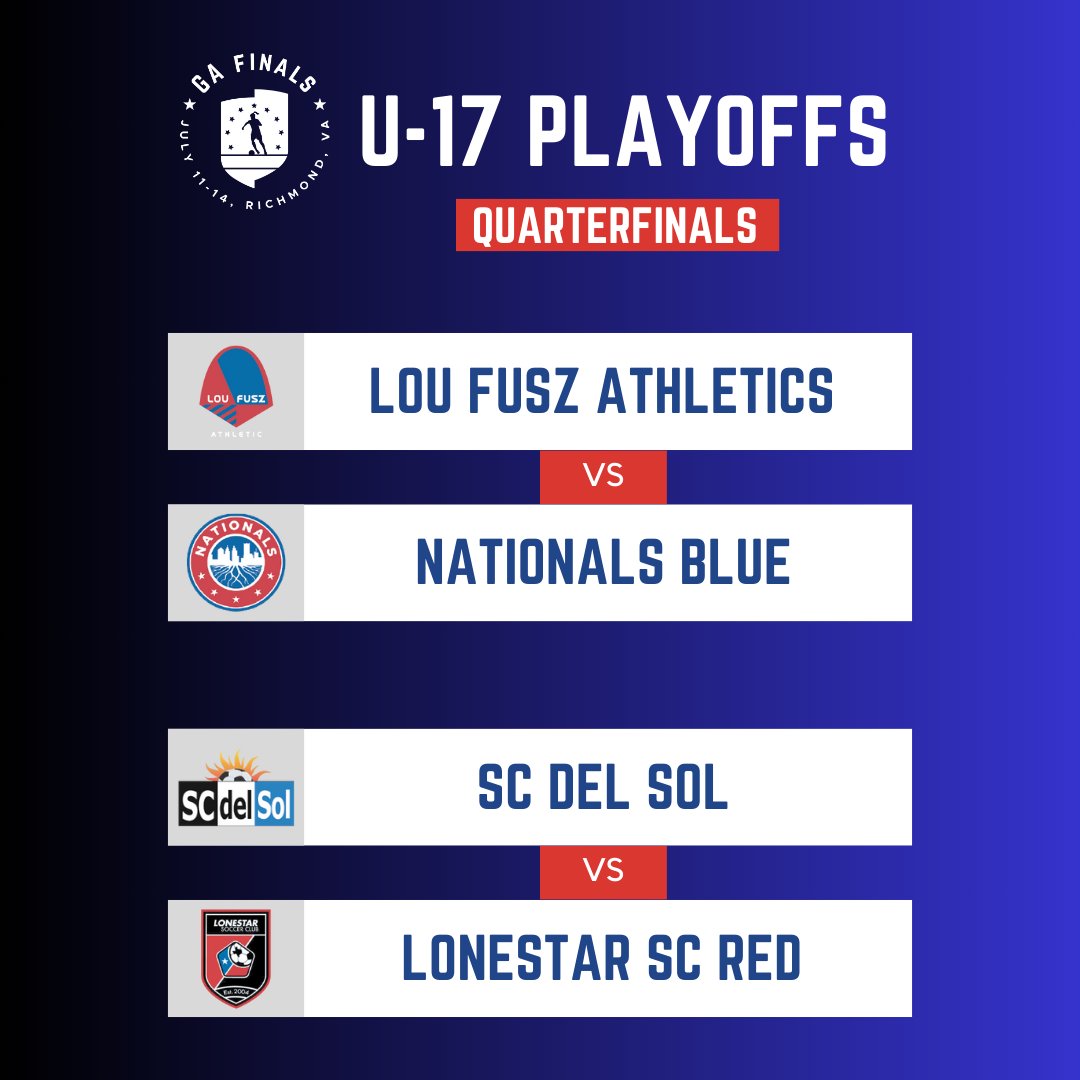 Girls Academy (@gacademyleague) on Twitter photo 