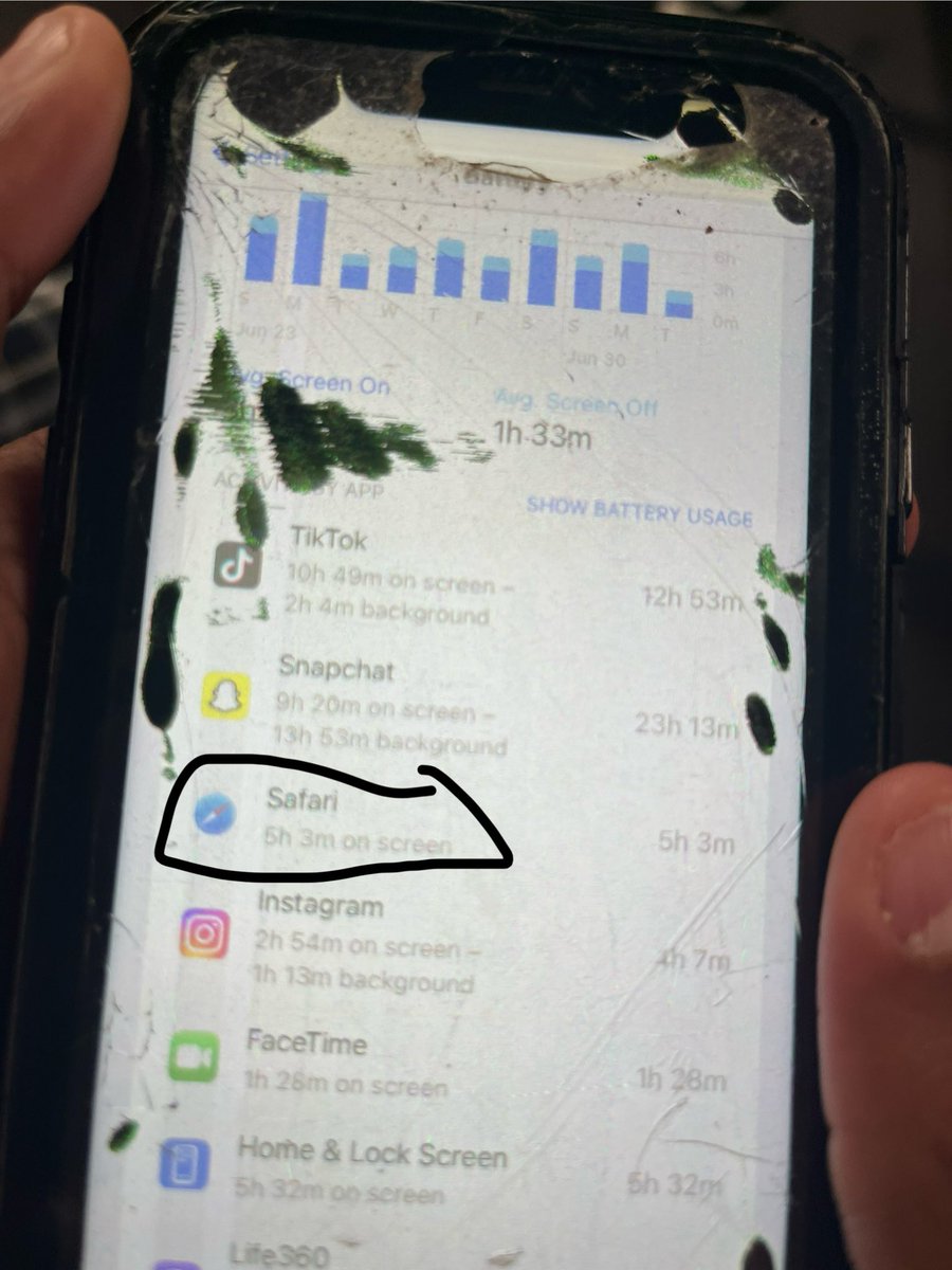 Is he addicted?