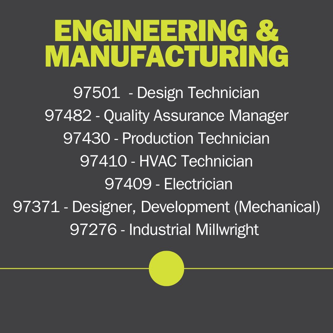 📢 Hi Centennial College Fam!
Enter Experience Centennial and explore exciting full-time job opportunities across the departments! 

💼 Apply using this link: bit.ly/45rbVNE

#CareerServices #CentennialCareers #JobOpportunities #ExperienceCentennial #CareerDevelopment