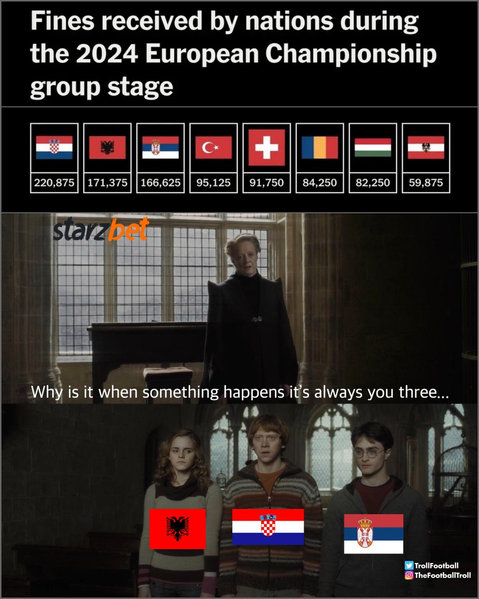 The Balkans Thread From Troll Football Trollfootball Rattibha