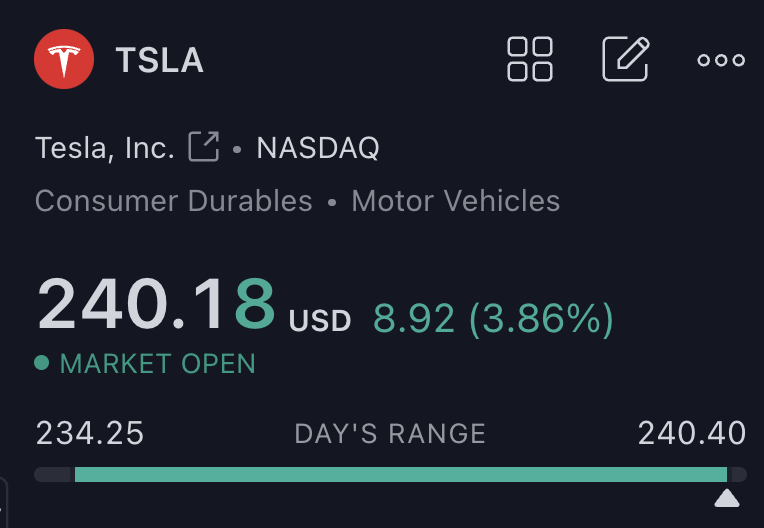 Investanswers's tweet photo. 🚀 #Tesla hits $240! 📈 Hard to believe it was $177 a few days ago and just $140, 70 days ago. The Tesla surge is real! ⚡️ - Still labeled as a Car Co 🚓🏎️🚗🤣 https://t.co/Q5c0k7Iw53