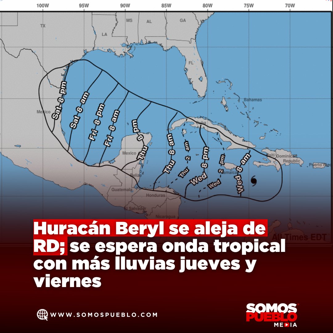 El huracán Beryl, de categoría 4, se aleja de República Dominicana, pero una activa onda tropical traerá fuertes lluvias este jueves y viernes.

Según la ONAMET, Beryl se encuentra a 300 km al este/sureste de Kingston, Jamaica, con vientos de 230 km/h. Hoy se espera una