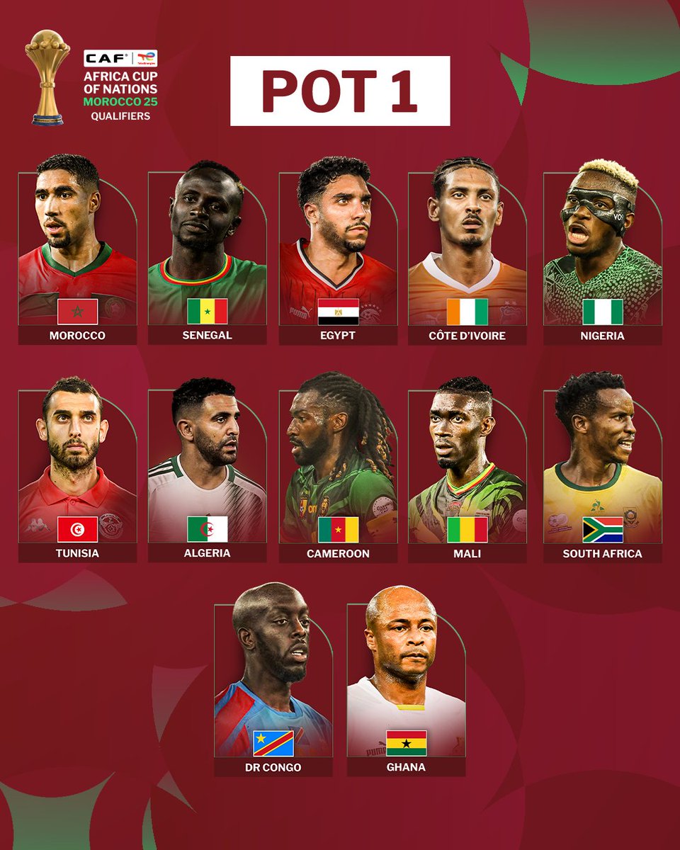 CAF_Online's tweet photo. Presenting to you the pots for the #AFCONQ2025 qualifiers. 🤩 https://t.co/mnOy97RBWk