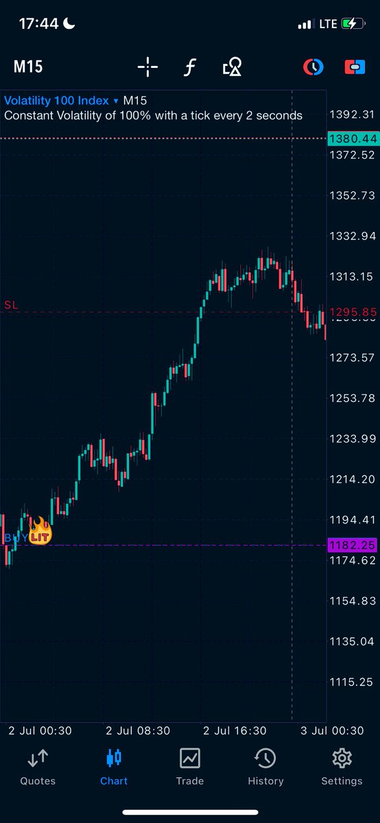 Viscount💼 tweet media
