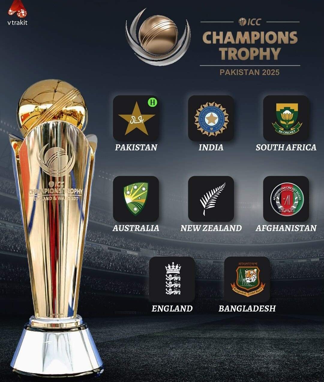 ICC Champions Trophy 2025 Info, Schedule, Venues, Teams and more