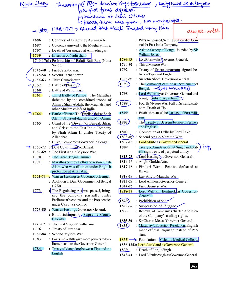 avijeet_writes's tweet photo. ✅' Timeline of History' should be at your fingertips at any given moment.

- Yes, It's extremely difficult to remember and understand because there is no proper material available.

- Don't worry,
I have found one and also made necessary value additions.

- This 1 document will give you a sense of direction and approach to History from Ancient to Medieval to Modern Times.

Download it from my Telegram channel : 
https://t.co/h16PLZIHGq