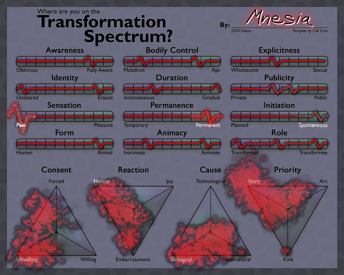 Mnesia3's tweet image. I'm stuck out of state due to some less-than-convenient vacation mishaps, but I did have some downtime to fill out @CalliEchoTF 's TF spectrum. Put my own twist on it with regard to the TF story I used to write (and am rewriting!)

Heartbeats are where the preferences are.