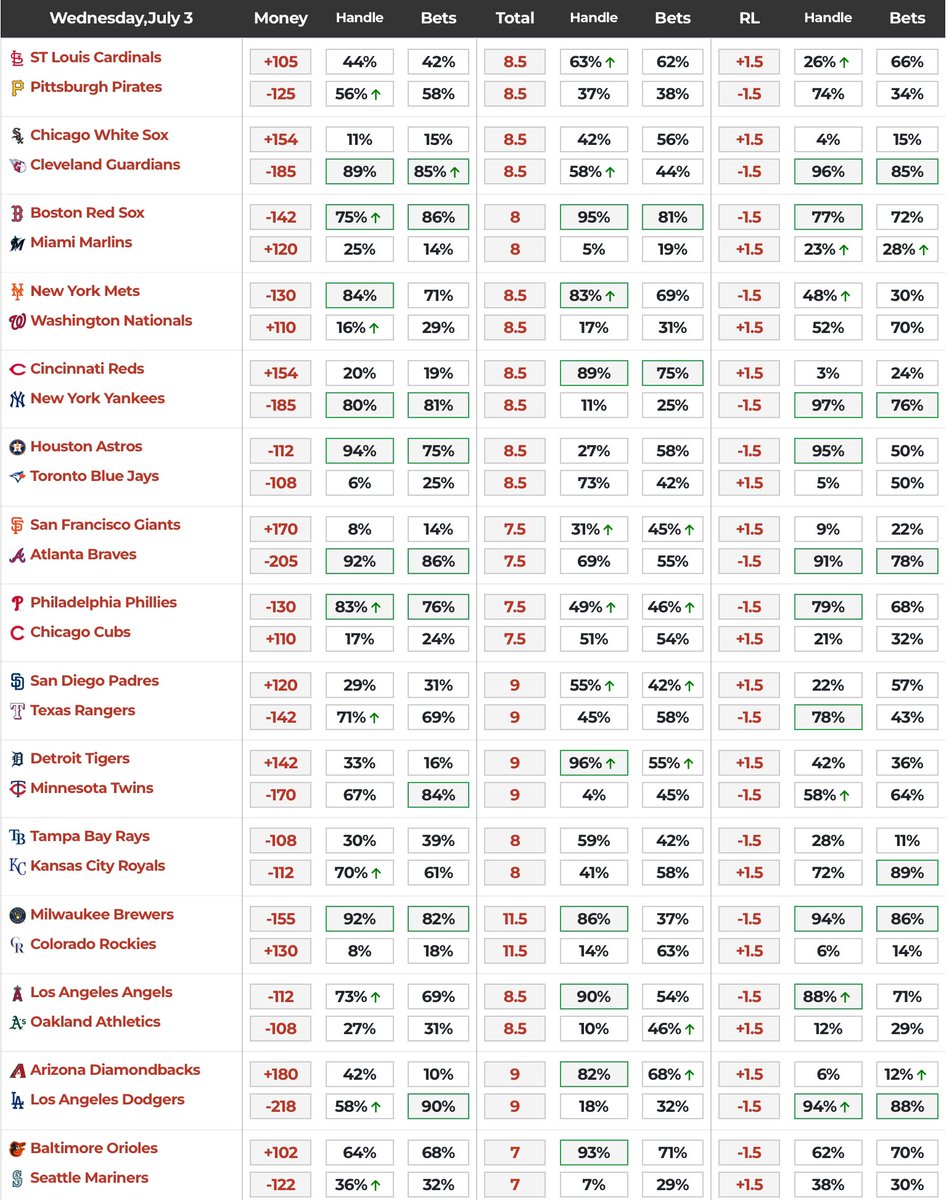 dolocole tweet media
