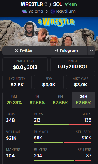 Memecoin752469's tweet photo. Launching Now CA: FcBzoncRATDM77naY25rWe3FCXYCWyakDJ6cqt2PvfAH https://t.co/mgv7MVDgFO… TG:https://t.co/7Opl35FJES
TW:https://t.co/XhFMiIjPap $ANDEI #solana #memecoin #cyprto #ETH #BTC📷📷 https://t.co/jn95oajdBP