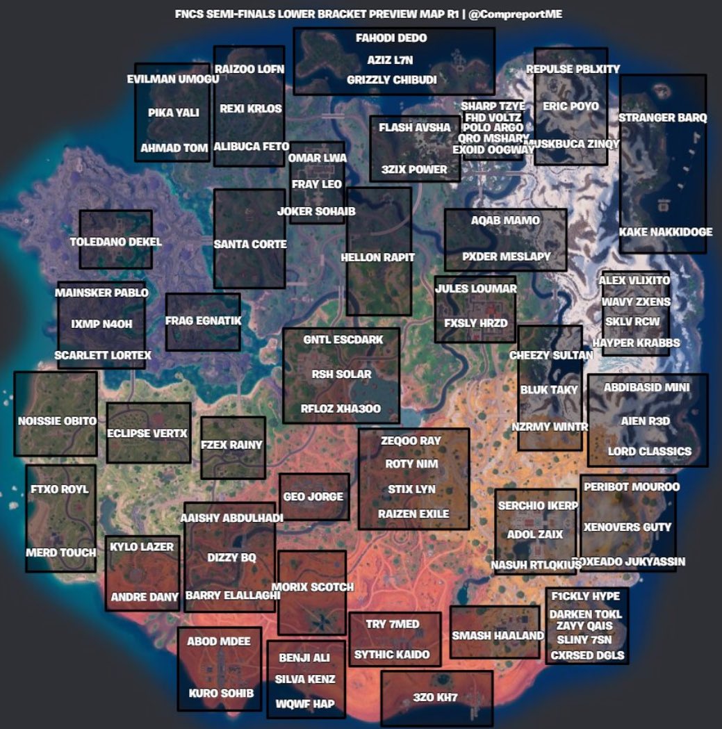 ME Comp Report tweet media