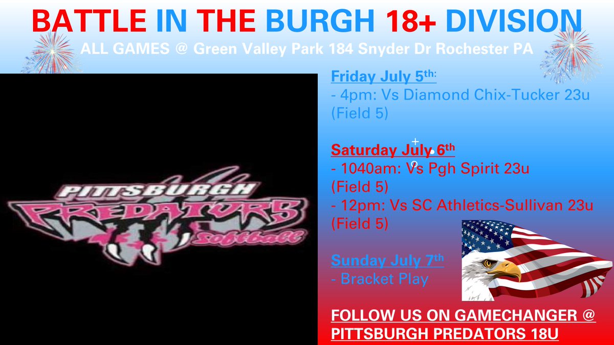 Pittsburgh Predators Premier 18U (@pghpredators16u) on Twitter photo 
