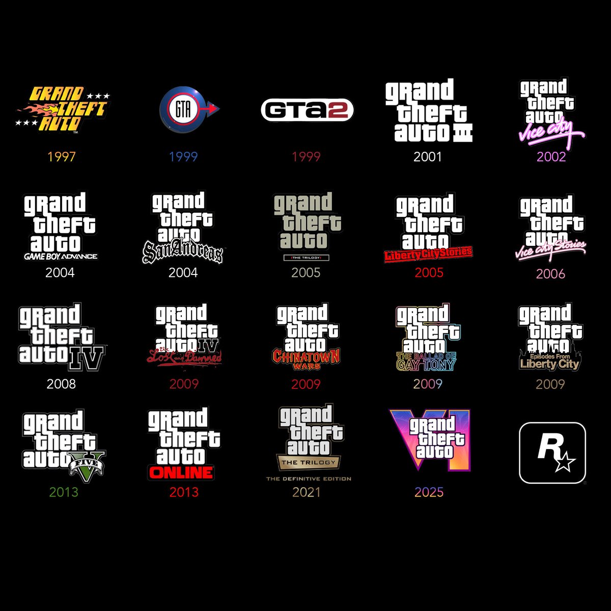 From 1997 to 2025. 

#RockstarGames #GTA