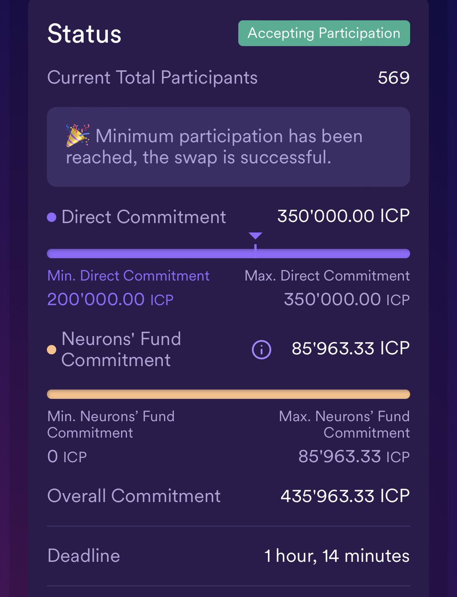 WaterNeuron tweet media