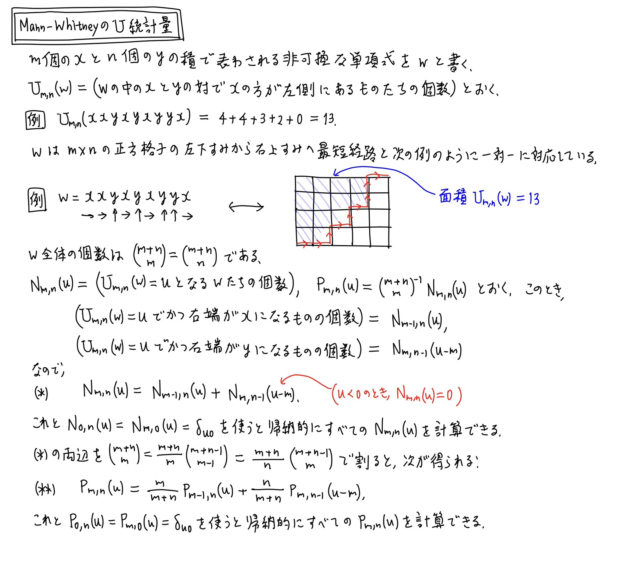 Bemerkungen ueber die Farben/確実性の問題 準1級】統計学実践ワークブック 例題4.1 変数変換後の確率密度