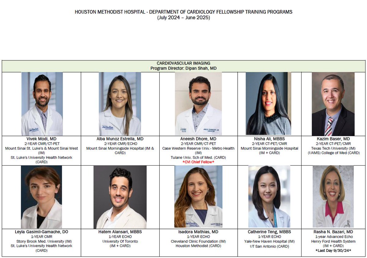 🎉 We are excited to welcome our new class of Cardiovascular Disease Fellows at Houston Methodist Hospital! 🎓❤️ These talented individuals are ready to contribute to cutting-edge cardiovascular care and research. Let’s celebrate their journey ahead! #HMHFellows #Cardiology #HMH