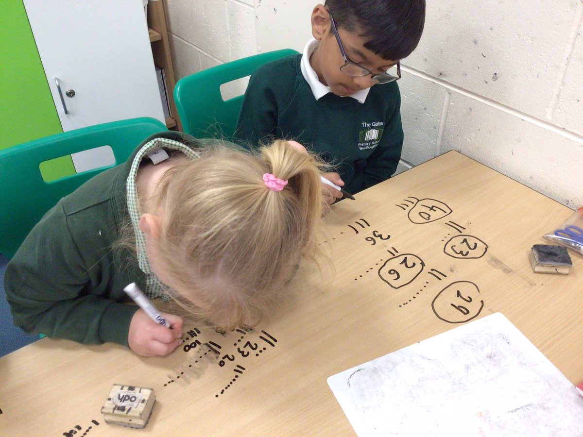 The Gates Primary - Puffins Class Page tweet media