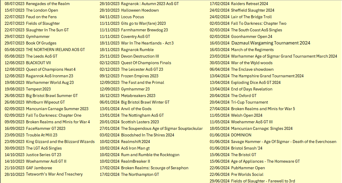 tSports Stats Centre tweet media