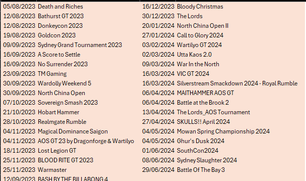 tSports Stats Centre tweet media