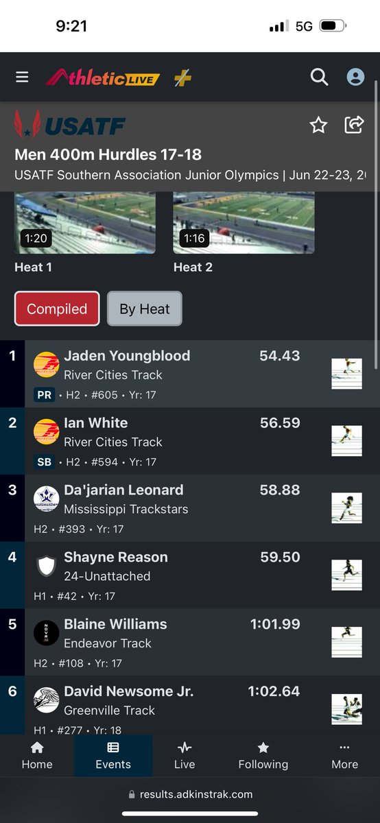 Only been practicing; for the 400mh for a month and this is the process so far. 54.43 I have so much left in the tank
