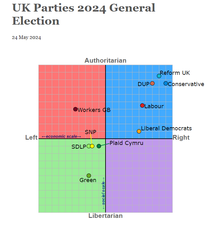 EarthyAndroid's tweet photo. For folk in Scotland still to vote... https://t.co/BOutjecFCU https://t.co/SUIbbS7J11