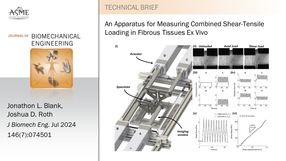 JBME Editors (@jbmejournal) on Twitter photo #newinJBME This #technicalbrief from <a href="/JDRothPhD/">Joshua D Roth</a> describes the design and validation of a four-actuator experiment to measure the shear modulus of fibrous tissues at different tensile loads, with applications in tendon and ligament biomechanics. doi.org/10.1115/1.4064… #newinJBME This #technicalbrief from <a href="/JDRothPhD/">Joshua D Roth</a> describes the design and validation of a four-actuator experiment to measure the shear modulus of fibrous tissues at different tensile loads, with applications in tendon and ligament biomechanics. doi.org/10.1115/1.4064…