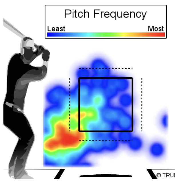 Pitching Coach "U" tweet media