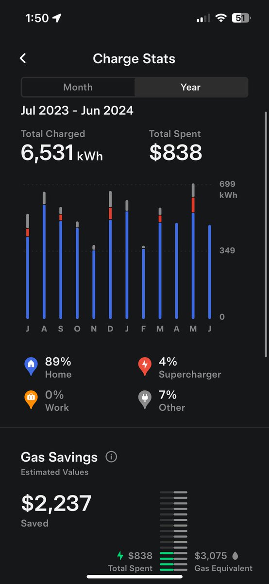 truth seeker 💼 🔥 tweet media