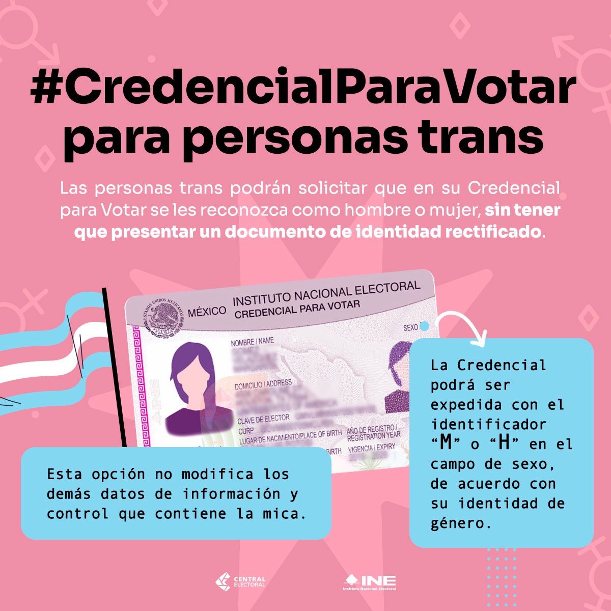 Las personas trans pueden solicitar que en su #CredencialParaVotar se les reconozca su expresión de género sin necesidad de presentar un documento de identidad modificado. El <a href="/INEMexico/">@INEMexico</a> garantiza los derechos político electorales de todas las personas.  #DemocraciaIncluyente