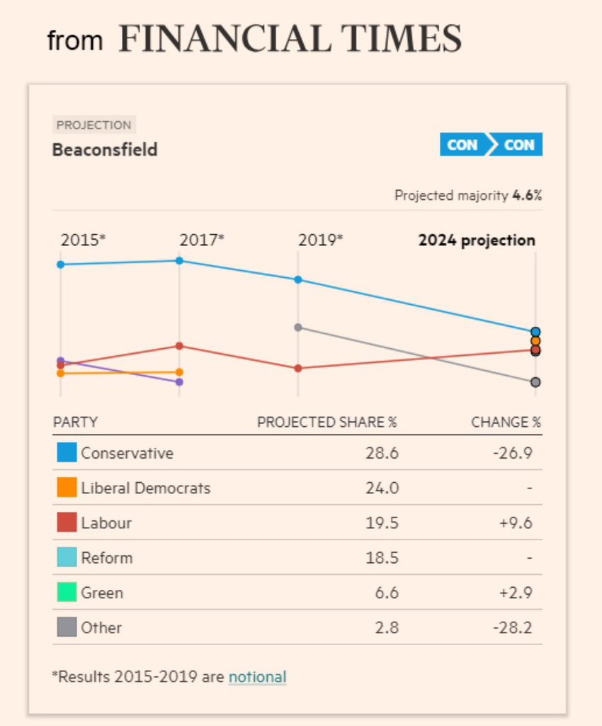 Mike Jackson tweet media