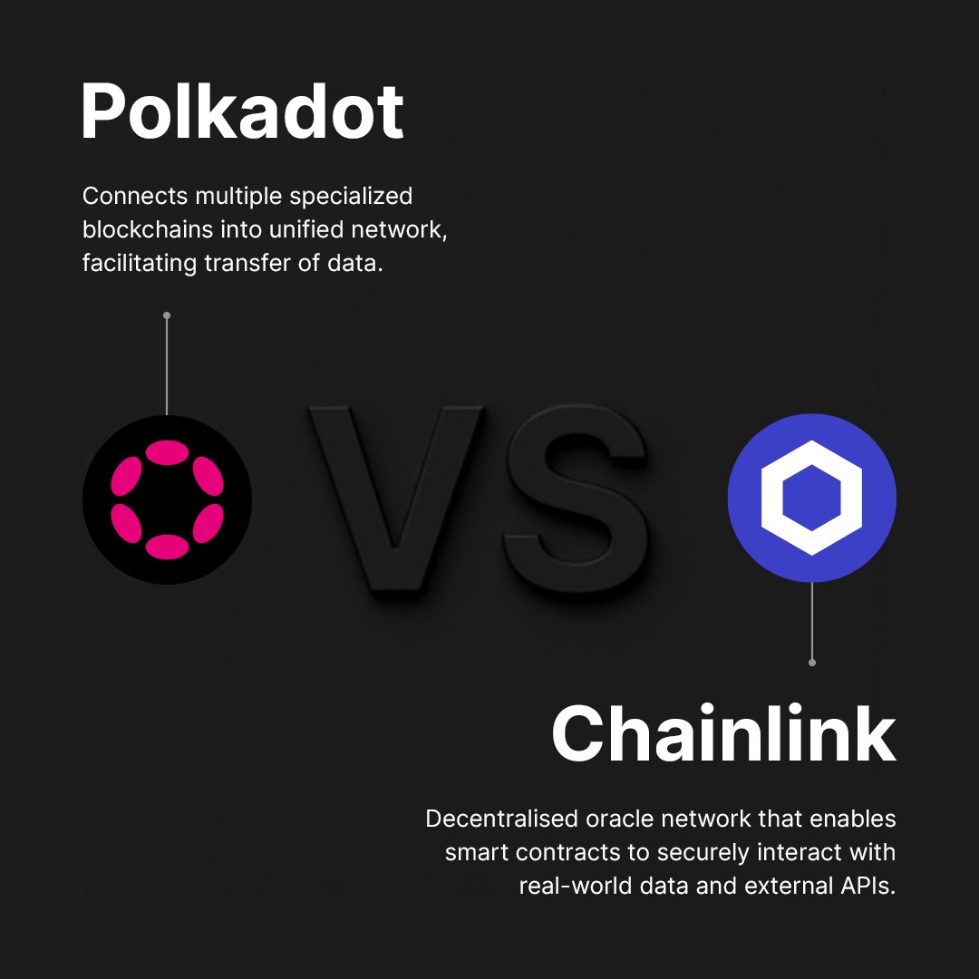 Are you ready for the big Bitpanda Crypto Cup? 16 assets compete and there  can only be one winner. You decide who that will be 😉 $DOT $LINK #Crypto  #CryptoCup