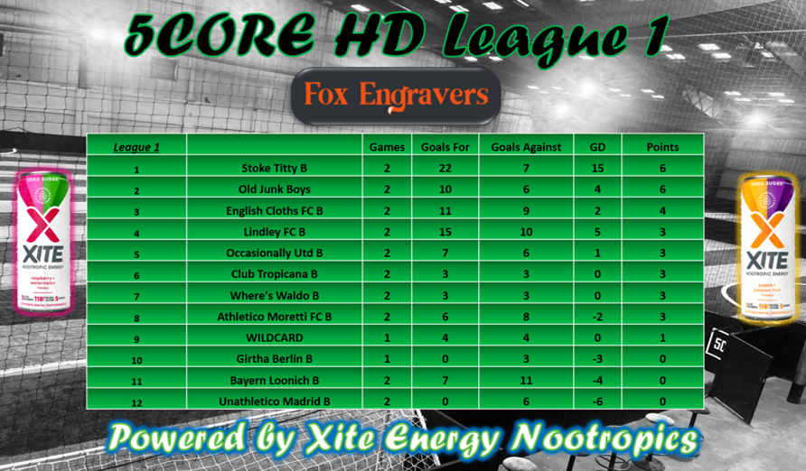 5core HD tweet media